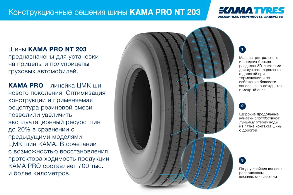 ЦМК шины KAMA PRO NT 203 385/65 R22.5 в Ачинске